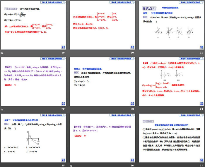 《对数函数》指数函数与对数函数PPT(第1课时对数函数的概念、图象及性质)
