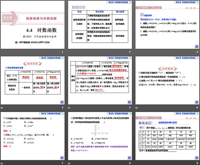 《对数函数》指数函数与对数函数PPT(第3课时不同函数增长的差异)