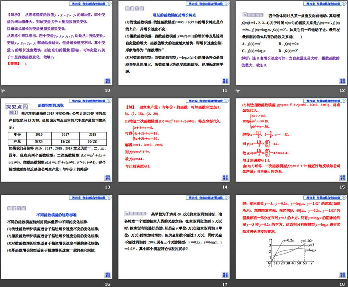 《对数函数》指数函数与对数函数PPT(第3课时不同函数增长的差异)