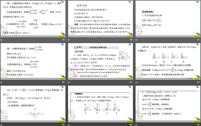 《对数函数》指数函数与对数函数PPT课件(第1课时对数函数的概念、图象及性质)