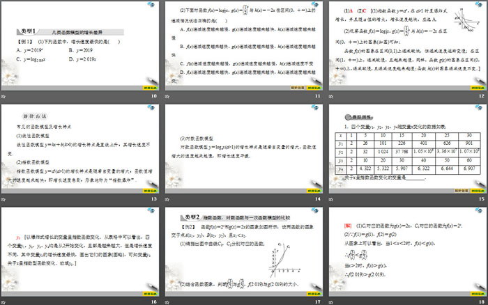 《对数函数》指数函数与对数函数PPT课件(第3课时不同函数增长的差异)