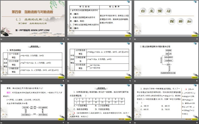 《函数的应用》指数函数与对数函数PPT课件(第3课时函数模型的应用)