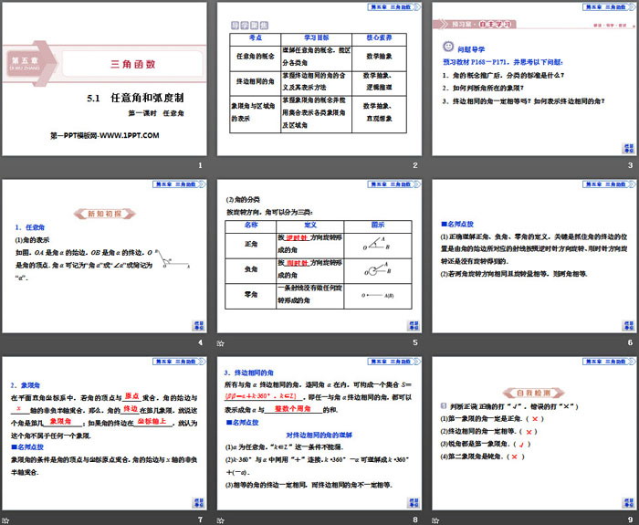 《任意角和弧度制》三角函数PPT(第一课时任意角)