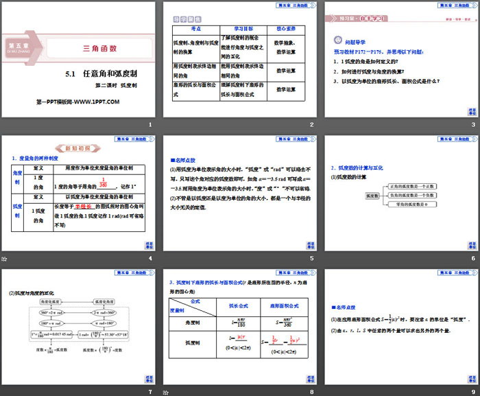 《任意角和弧度制》三角函数PPT(第二课时弧度制)