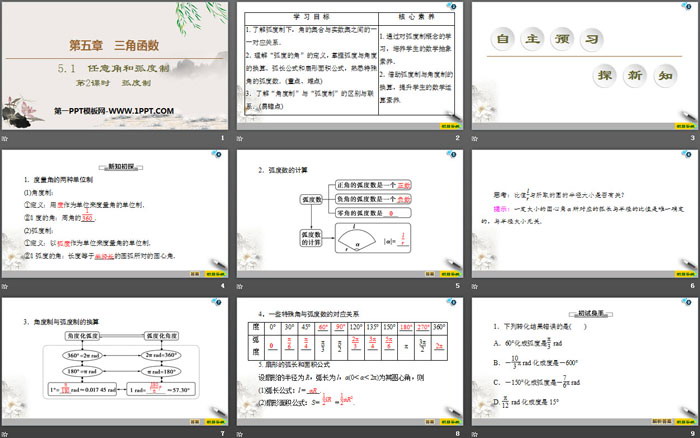 《任意角和弧度制》三角函数PPT课件(第2课时弧度制)