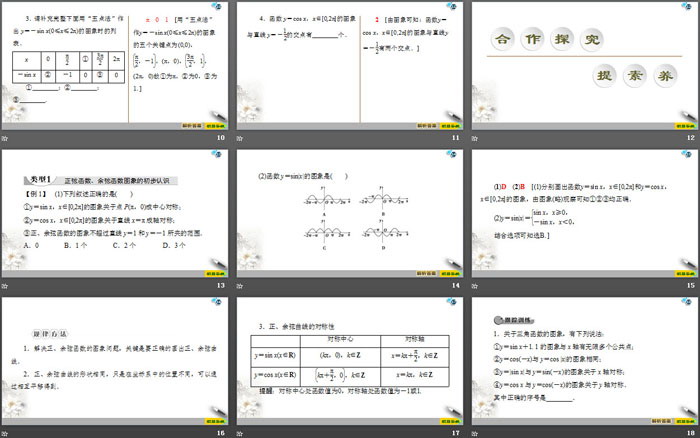 《三角函数的图象与性质》三角函数PPT课件(第一课时正弦函数、余弦函数的图象)