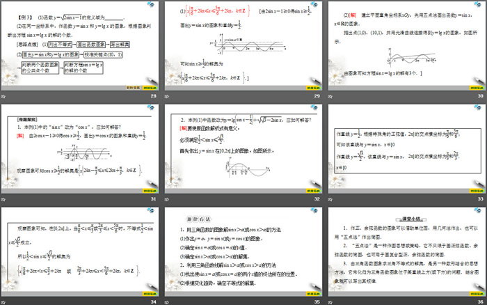 《三角函数的图象与性质》三角函数PPT课件(第一课时正弦函数、余弦函数的图象)