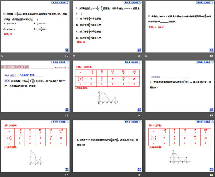 《函数y＝Asin(ωx＋φ)》三角函数PPT(函数y＝Asin(ωx＋φ)的图象及变换)