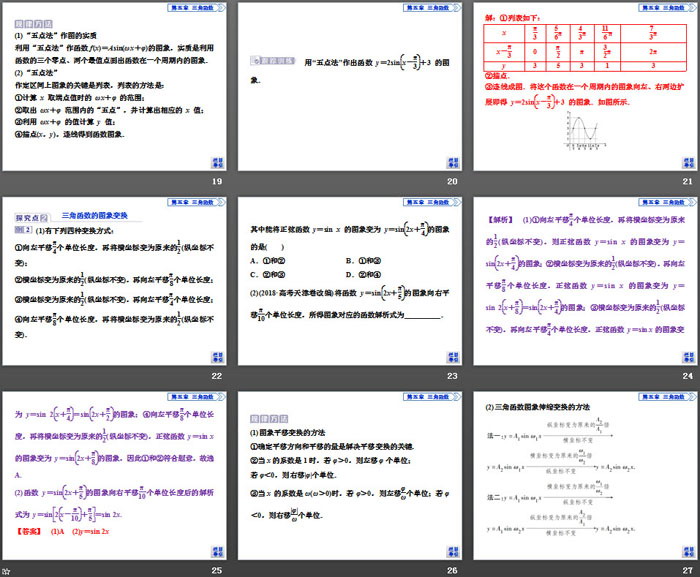 《函数y＝Asin(ωx＋φ)》三角函数PPT(函数y＝Asin(ωx＋φ)的图象及变换)