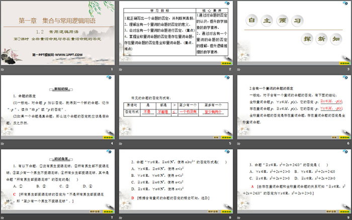 《常用逻辑用语》集合与常用逻辑用语PPT(第2课时全称量词命题与存在量词命题的否定)