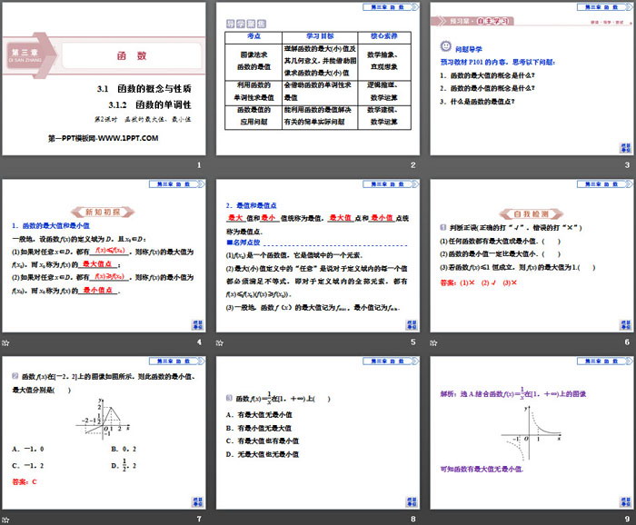 《函数的单调性》函数的概念与性质PPT(第2课时函数的最大值、最小值)