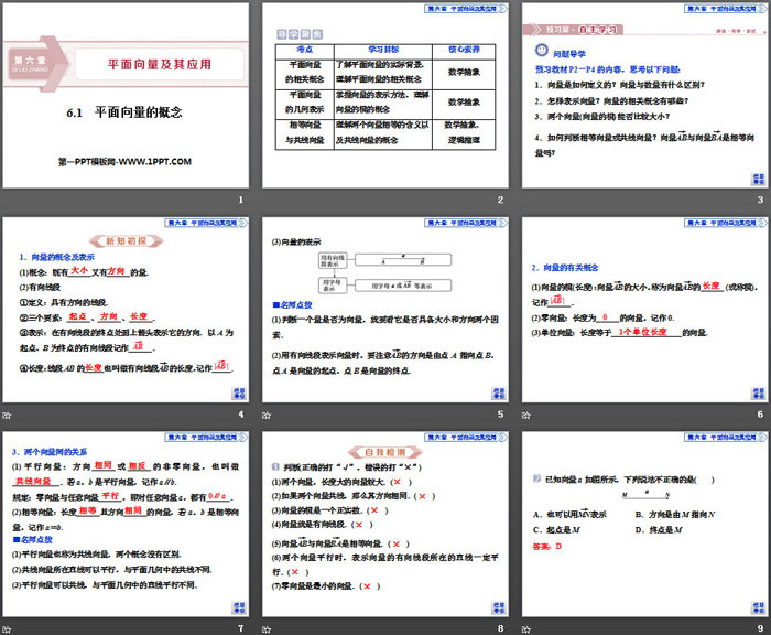 《平面向量的概念》平面向量及其应用PPT