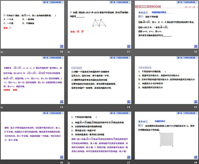 《平面向量的概念》平面向量及其应用PPT