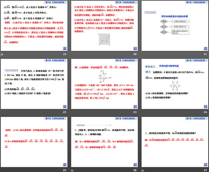 《平面向量的概念》平面向量及其应用PPT