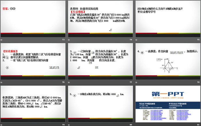 《平面向量的概念》平面向量及其应用PPT课件