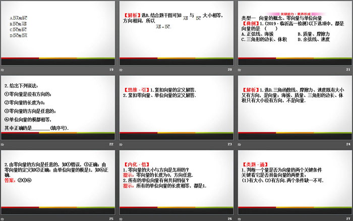 《平面向量的概念》平面向量及其应用PPT课件