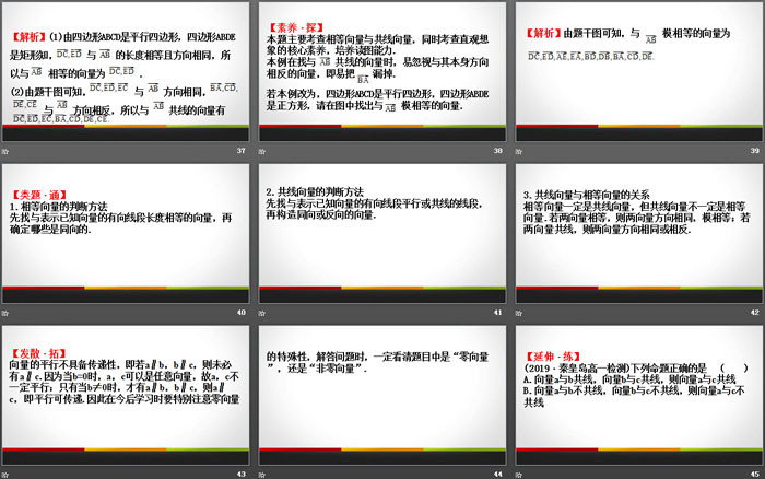 《平面向量的概念》平面向量及其应用PPT课件