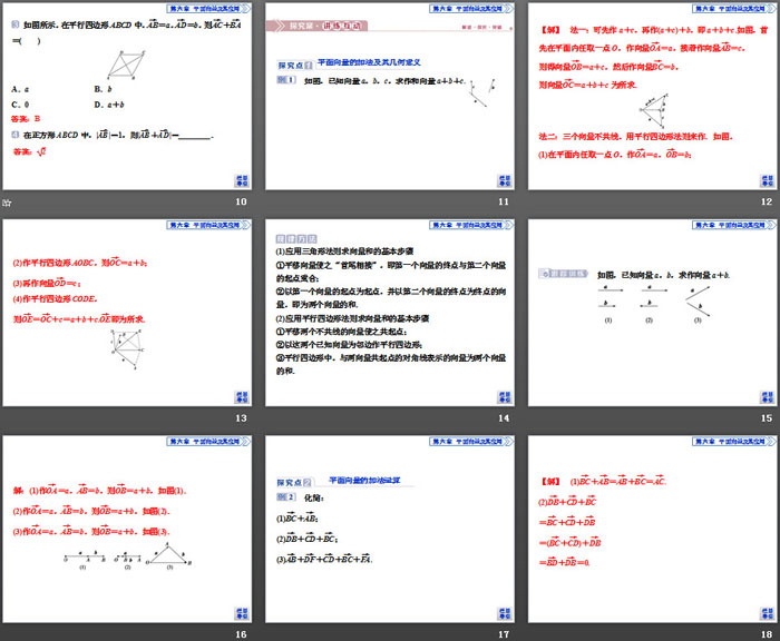 《平面向量的运算》平面向量及其应用PPT(向量的加法运算)