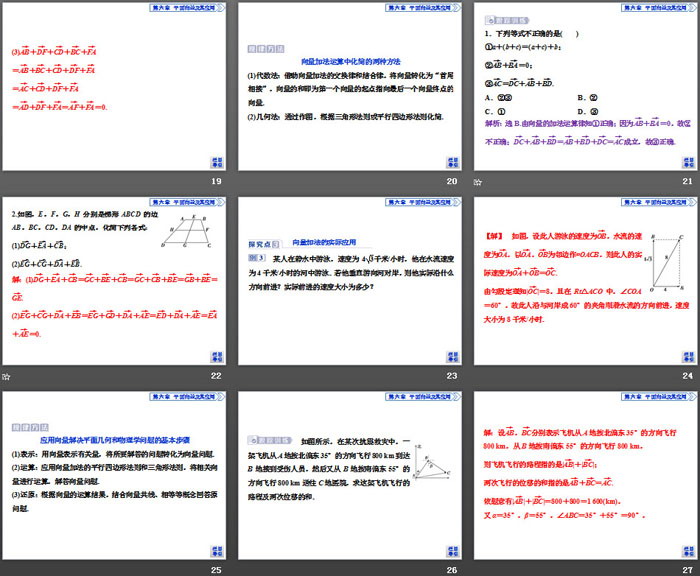 《平面向量的运算》平面向量及其应用PPT(向量的加法运算)