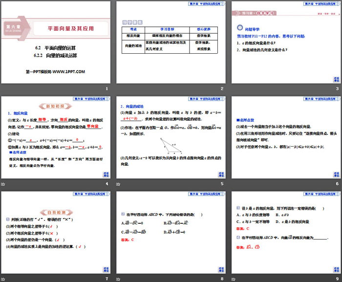 《平面向量的运算》平面向量及其应用PPT(第2课时向量的减法运算)