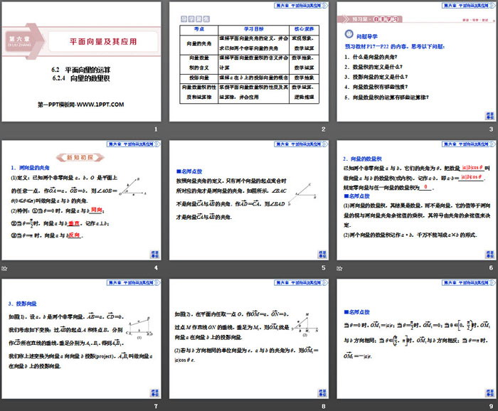 《平面向量的运算》平面向量及其应用PPT(第4课时向量的数量积)