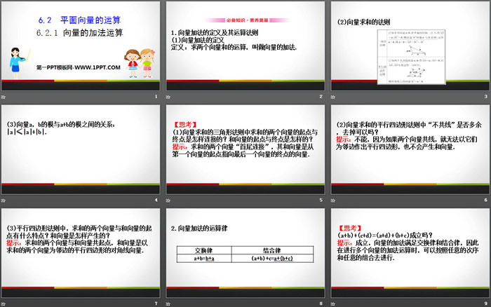 《平面向量的运算》平面向量及其应用PPT课件(第1课时向量的加法运算)