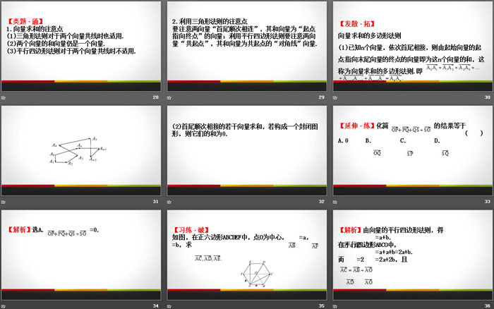 《平面向量的运算》平面向量及其应用PPT课件(第1课时向量的加法运算)