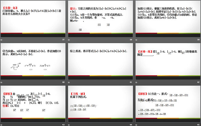 平面向量的运算》平面向量及其应用PPT课件(第2课时向量的减法运算)