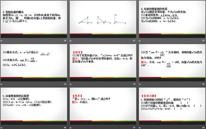 《平面向量的运算》平面向量及其应用PPT课件(第4课时向量的数量积)