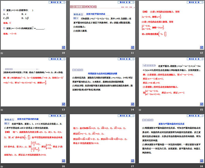 《复数的概念》复数PPT(复数的几何意义)