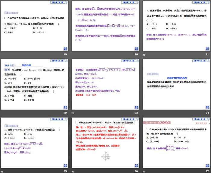 《复数的概念》复数PPT(复数的几何意义)