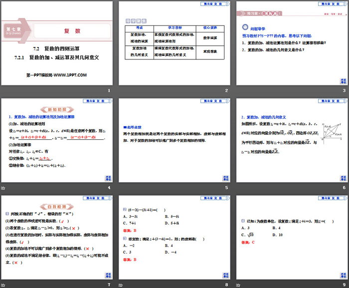 《复数的四则运算》复数PPT(复数的加、减运算及其几何意义)