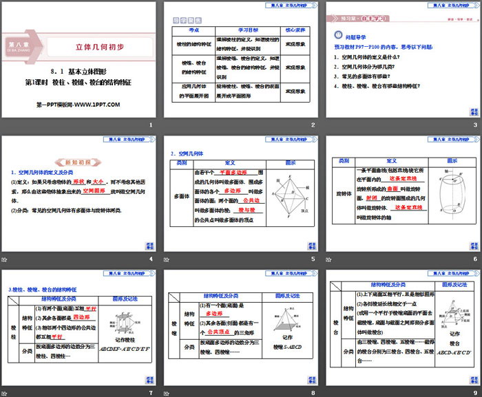 《基本立体图形》立体几何初步PPT(棱柱、棱锥、棱台的结构特征)