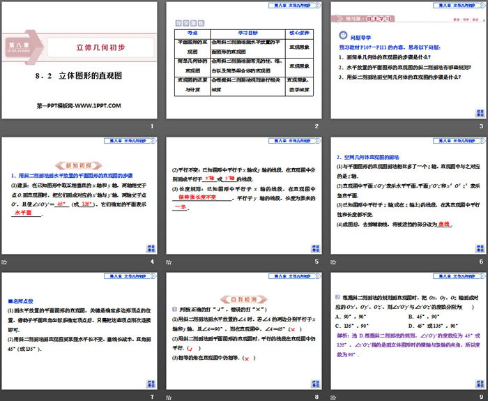 《立体图形的直观图》立体几何初步PPT