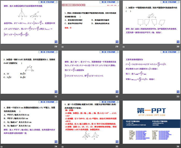 《立体图形的直观图》立体几何初步PPT