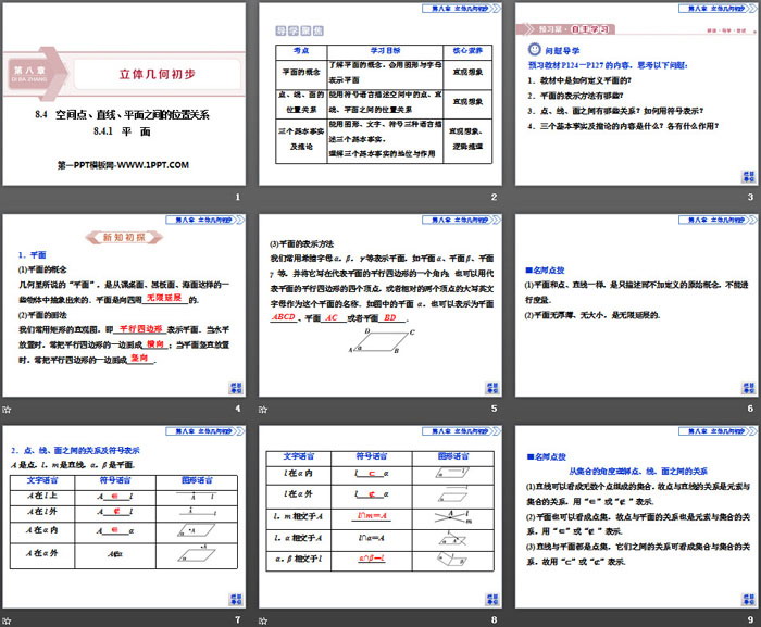 《空间点、直线、平面之间的位置关系》立体几何初步PPT(平面)