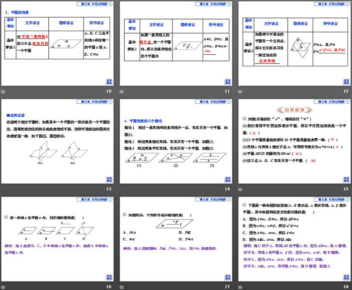 《空间点、直线、平面之间的位置关系》立体几何初步PPT(平面)