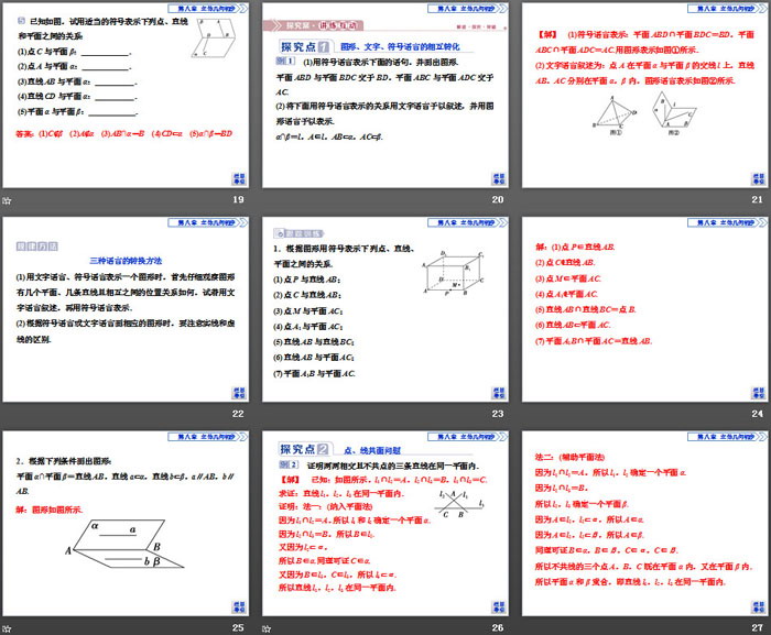 《空间点、直线、平面之间的位置关系》立体几何初步PPT(平面)
