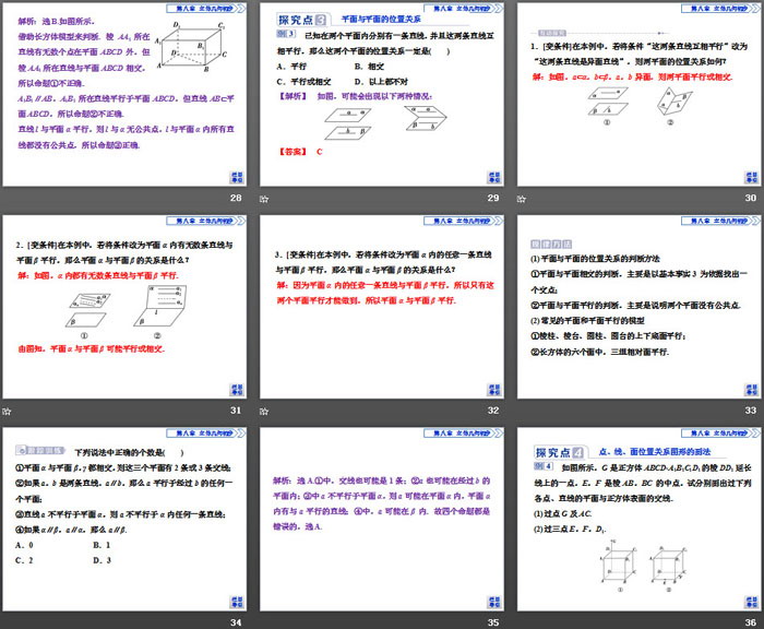 《空间点、直线、平面之间的位置关系》立体几何初步PPT