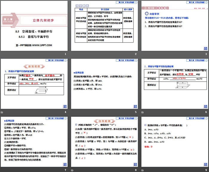 《空间直线、平面的平行》立体几何初步PPT(直线与平面平行)