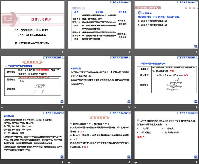 《空间直线、平面的平行》立体几何初步PPT(平面与平面平行)