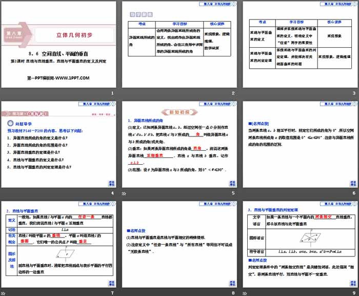 《空间直线、平面的垂直》立体几何初步PPT(直线与直线垂直、直线与平面垂直的定义及判定)