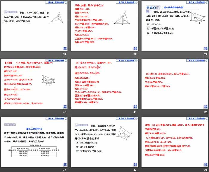 《空间直线、平面的垂直》立体几何初步PPT(平面与平面垂直)