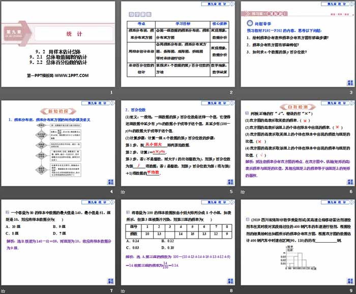 《用样本估计总体》统计PPT