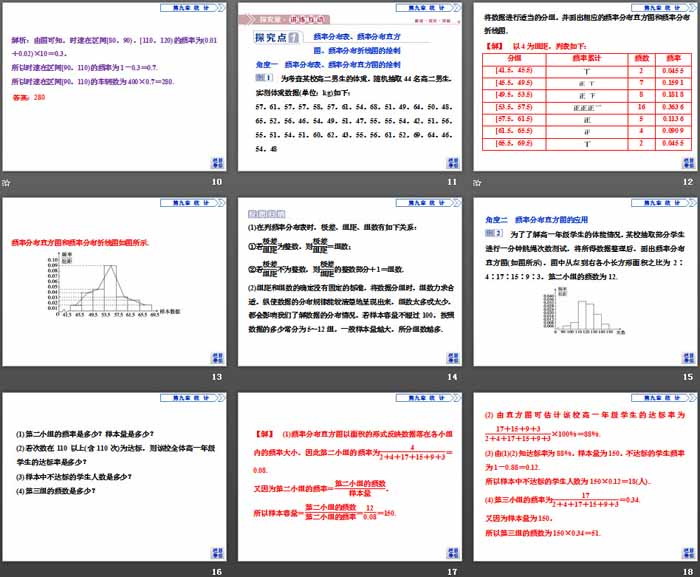 《用样本估计总体》统计PPT