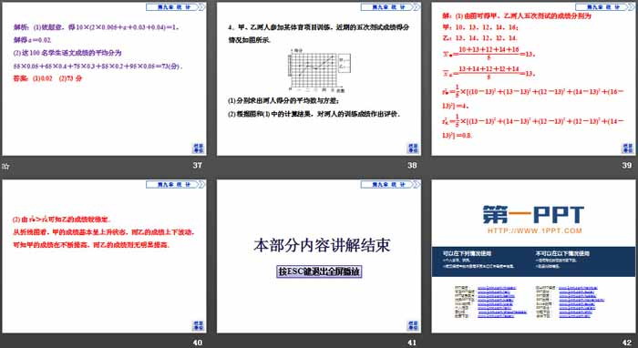 《统计案例 公司员工的肥胖情况调查分析》统计PPT