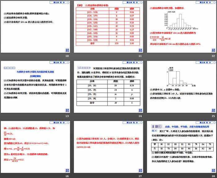 《章末复习提升课》统计PPT