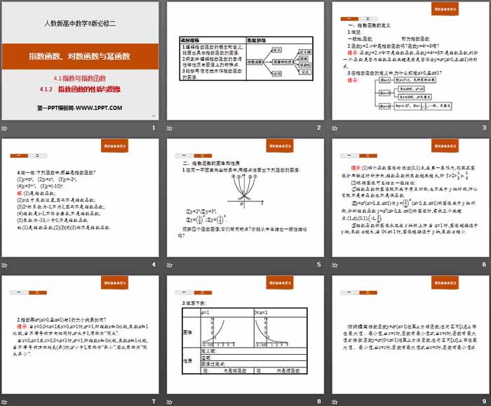 《指数与指数函数》指数函数、对数函数与幂函数PPT(指数函数的性质与图像)