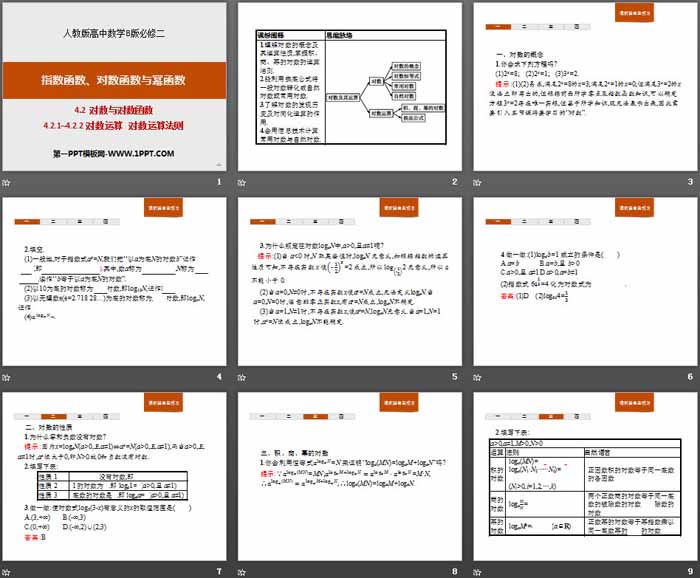 《对数与对数函数》指数函数、对数函数与幂函数PPT(对数运算 对数运算法则)