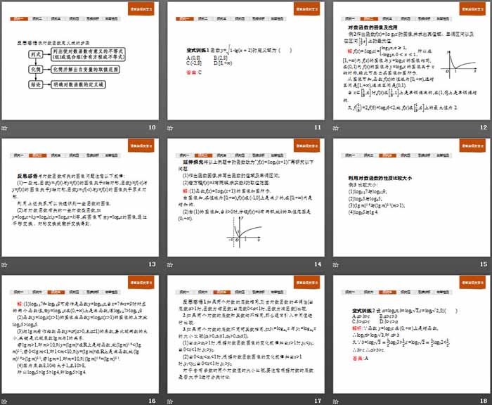 《对数与对数函数》指数函数、对数函数与幂函数PPT(对数函数的性质与图像)